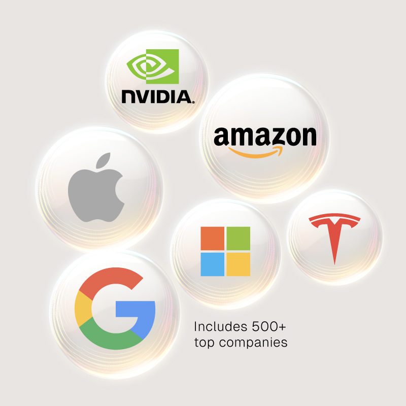 Global Companies
